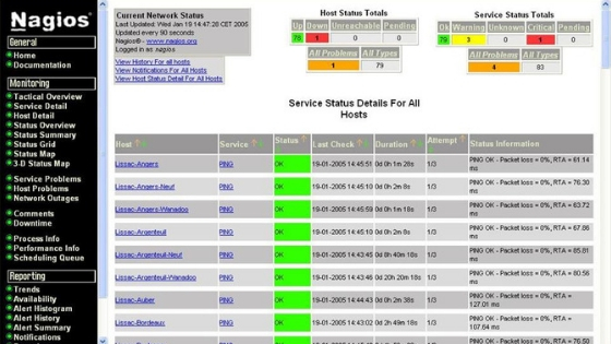 nagios server monitoring software
