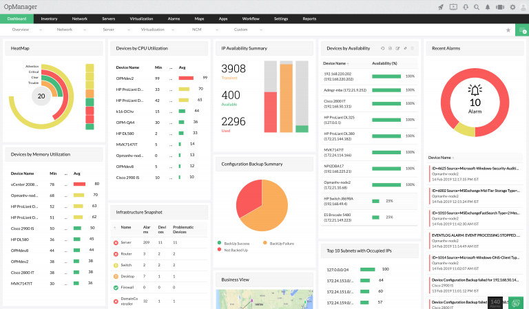 13 Best Network Monitoring Software & Tools Of 2023