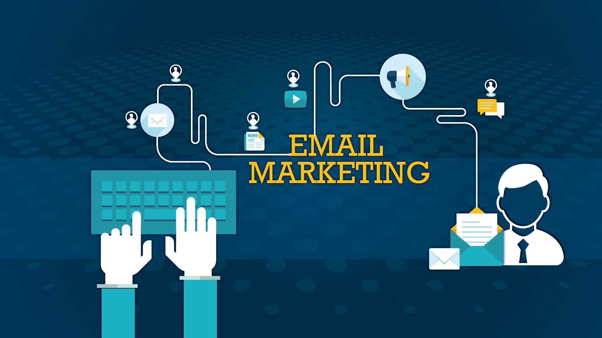 email marketing software market