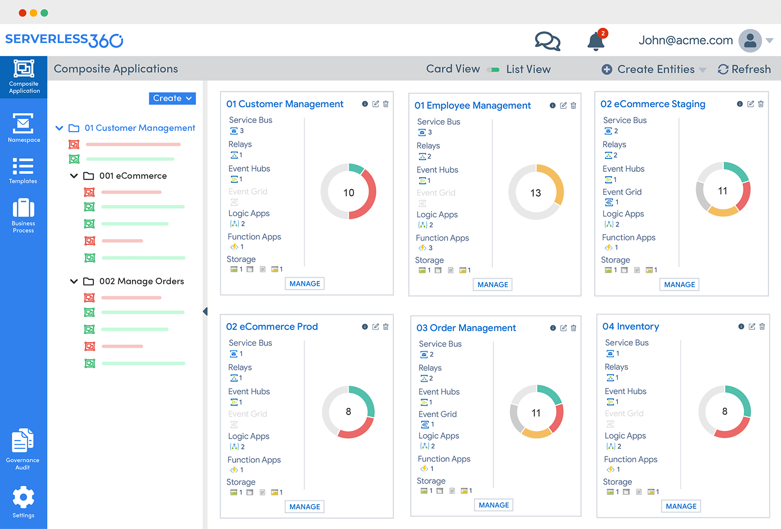 Serverless360 Azure Performance Monitoring Tools