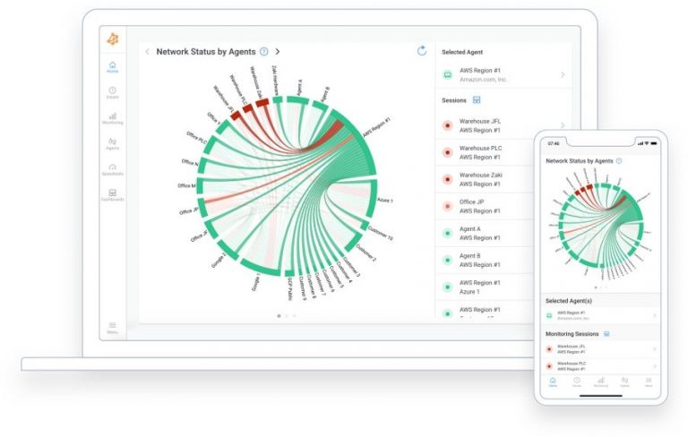 13 Best Network Monitoring Software & Tools of 2023