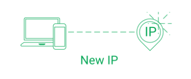 Change your IP address