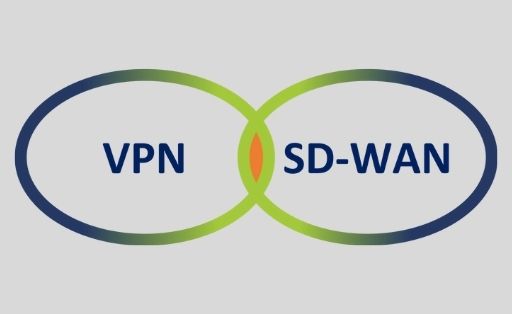 SD-WAN and VPN